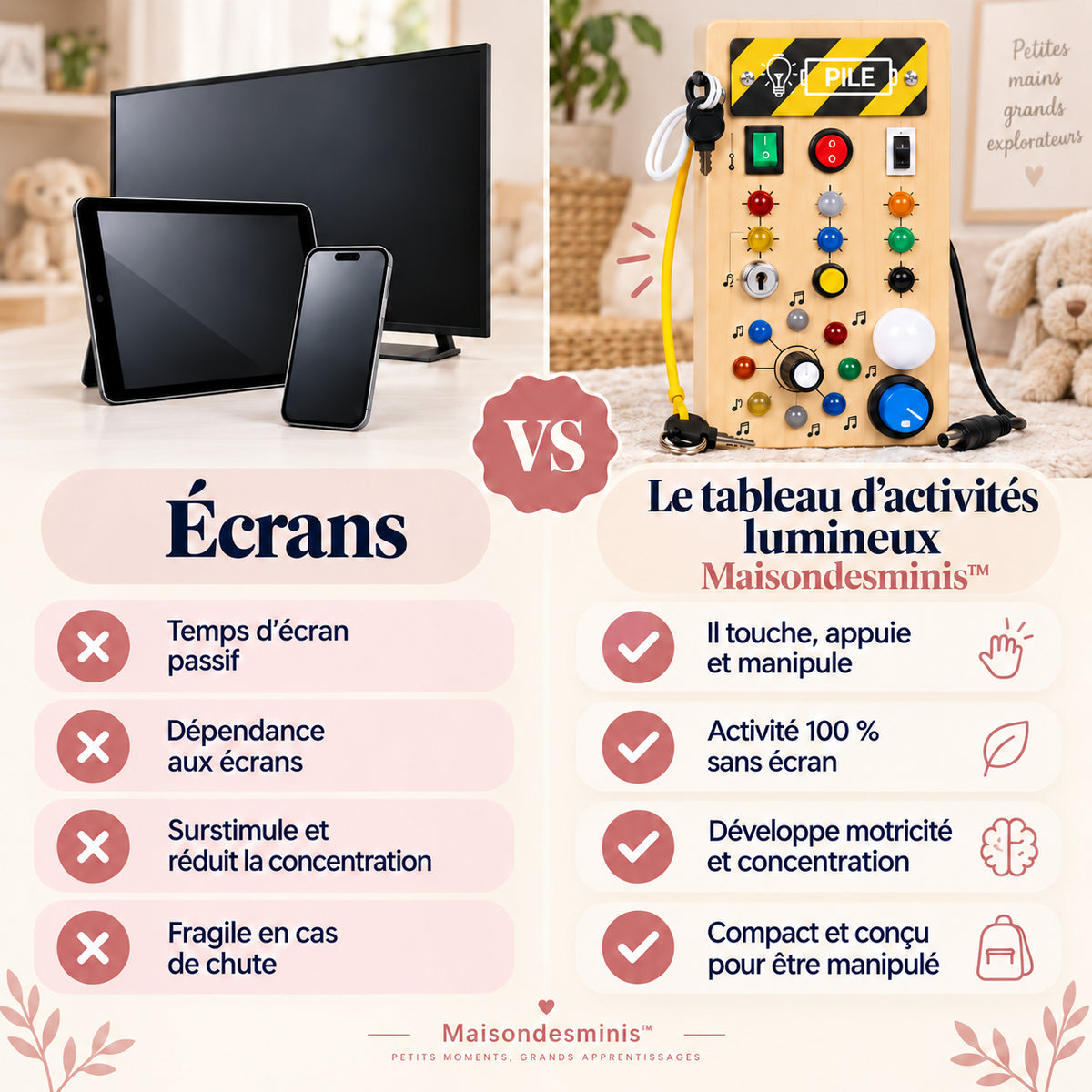 Planche d'activités lumineuse MaisondesMinis