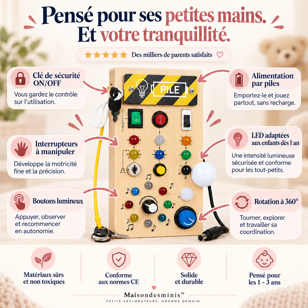 Planche d'activités lumineuse MaisondesMinis